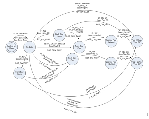 Click to enlarge Highslide JS