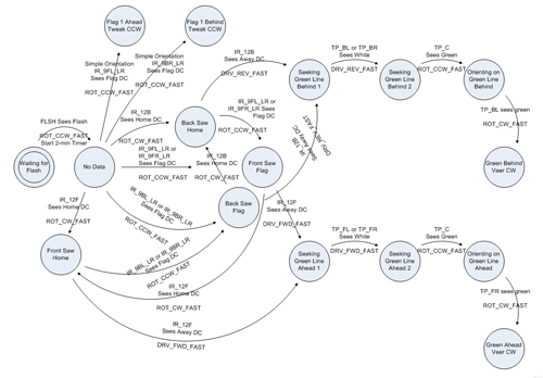 Click to enlarge Highslide JS