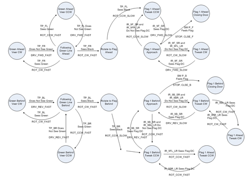 Click to enlarge Highslide JS