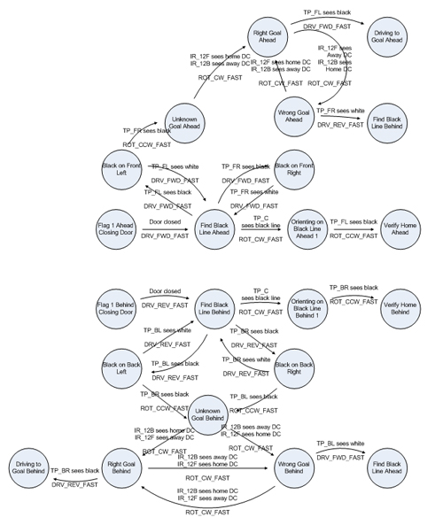 Click to enlarge Highslide JS