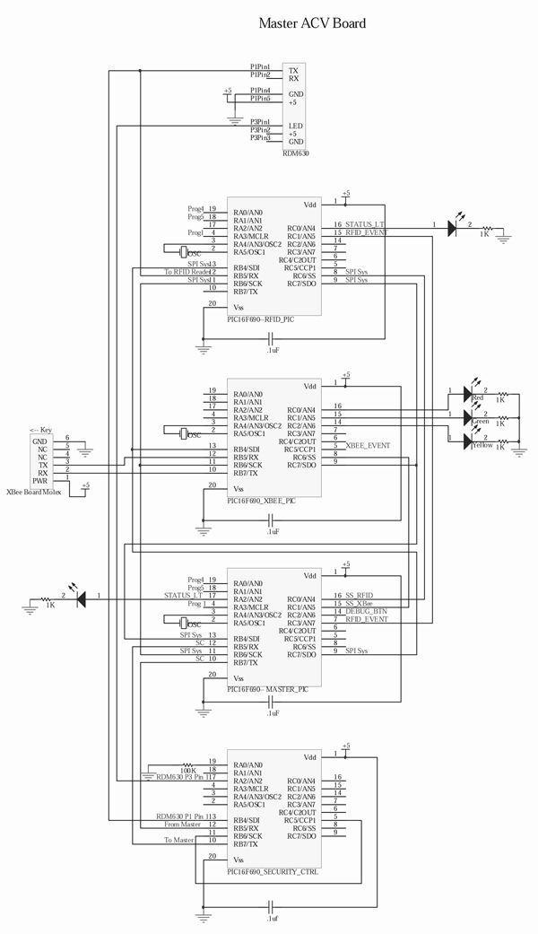 Vehicle Communication Circuit