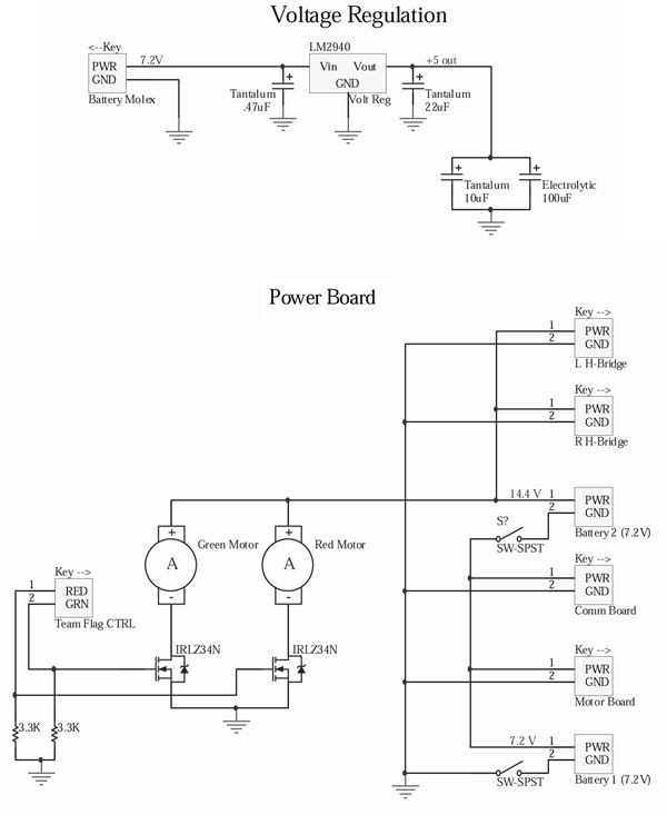 Vehicle Power Management Circuit